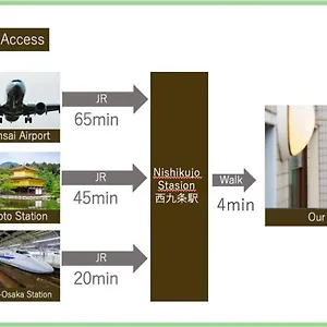Liaison Court Universal Gateway - Free Parking アパート 大阪市
